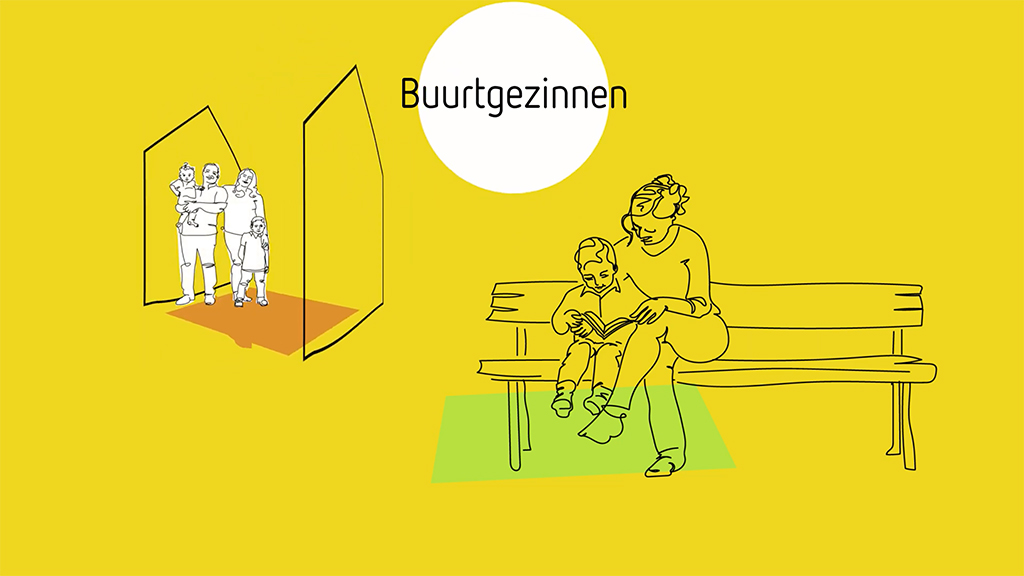 Buurtgezinnen